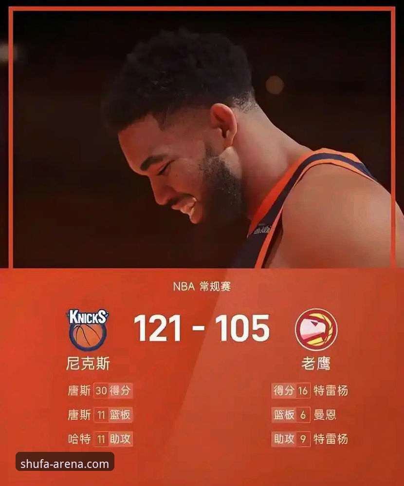 顺发体育安装包评测 3个关键转折点:尼克斯队创纪录大胜老鹰队的晋级之路