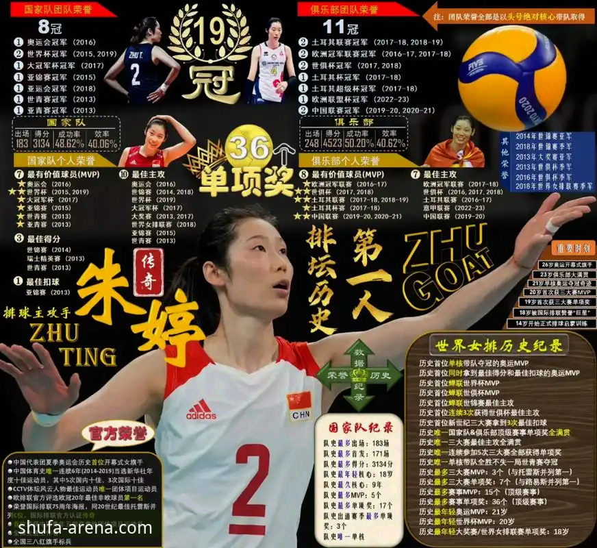 深度揭秘：朱婷17分难救主，科内利亚诺连丢四赛点背后的真相