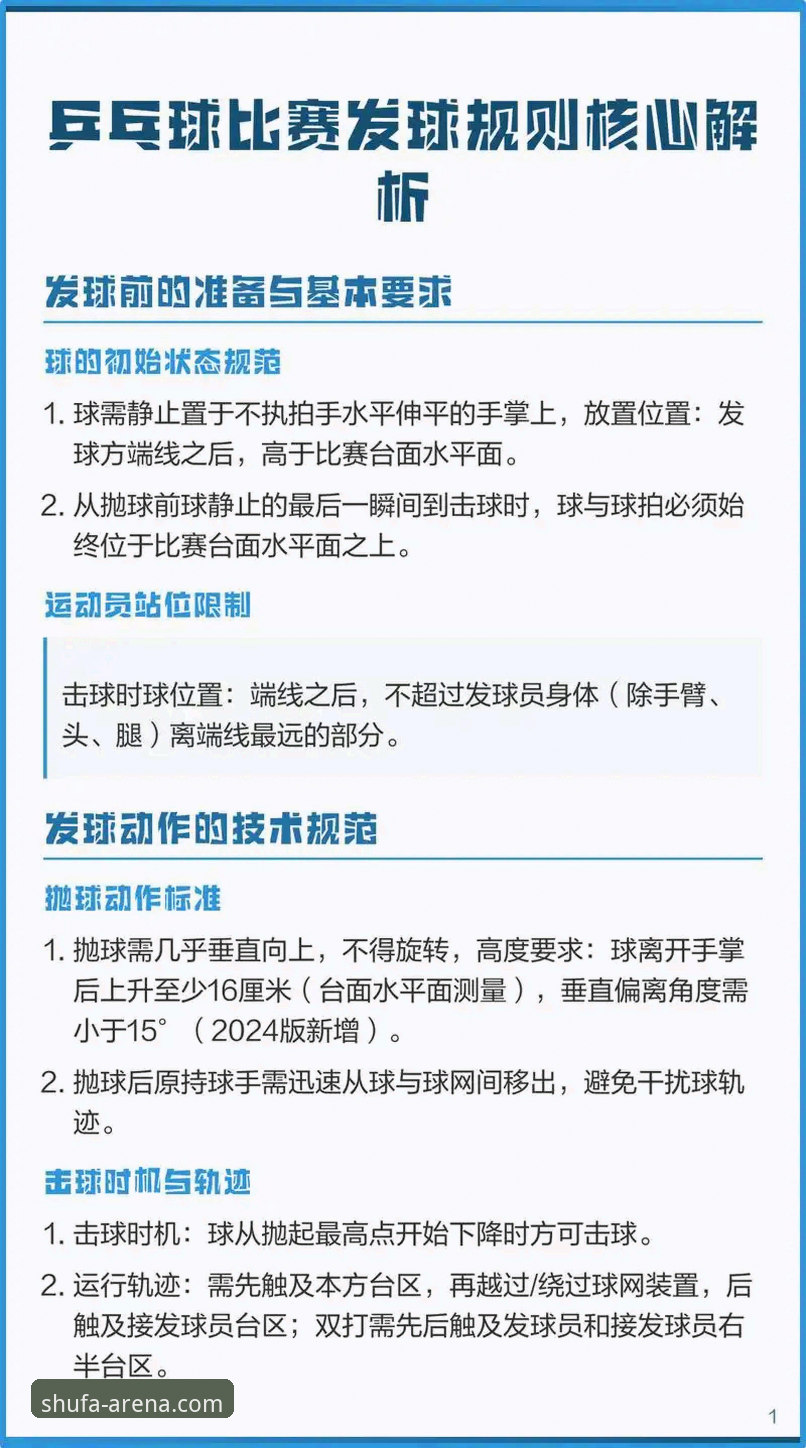 顺发体育 顺发体育平台实用指南:从下载到观赛的完整操作技巧